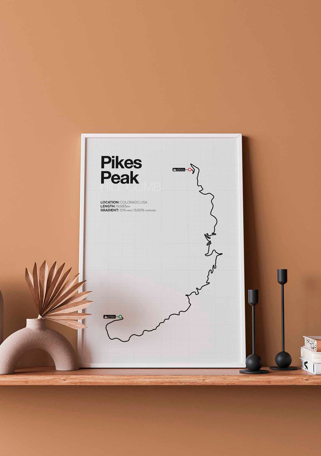 Pikes Peak